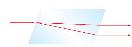 Двупречупващ калцитов кристал, разделящ неполяризирана светлина