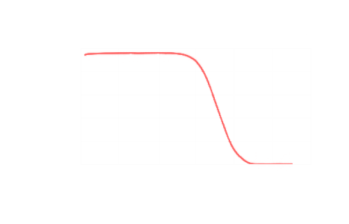 Fluorid hořečnatý-(MgF2)-1